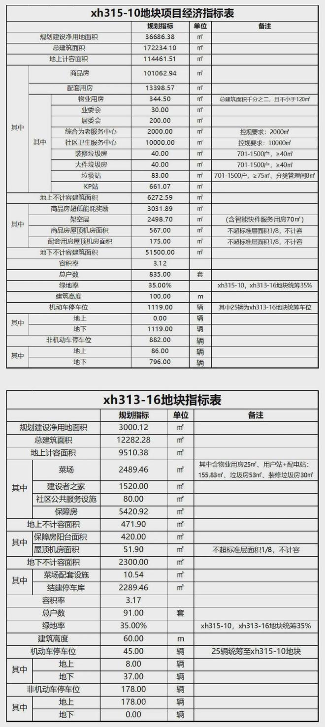 和玺售楼处发布：时代藏品仅为少数人珍藏不朽情缘电子游戏网址海上清和玺海上清(图6)
