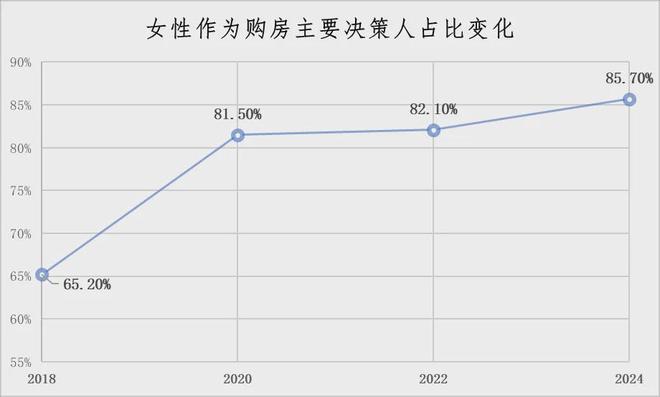 金茂、建发、中建对女人下狠手了!不朽情缘平台推荐曝:华润置地、(图18) 金茂、建发、中建对女人下狠手了!不朽情缘平台推荐曝:华润置地、(图18)